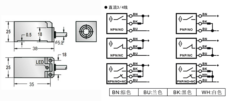 Q25方形電感式接近開(kāi)關(guān)