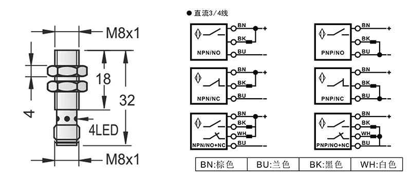 M8-M8超短型電感式接近開關接頭式
